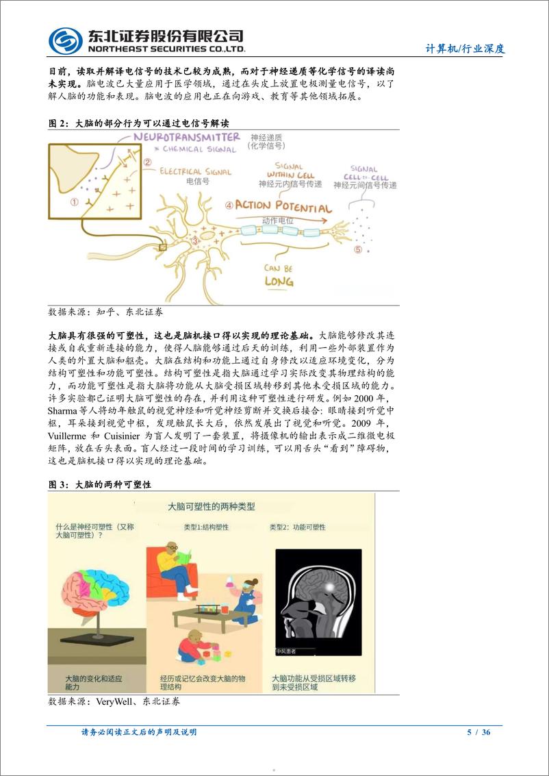 《脑机接口行业深度报告—脑机接口：未来正在到来》 - 第5页预览图