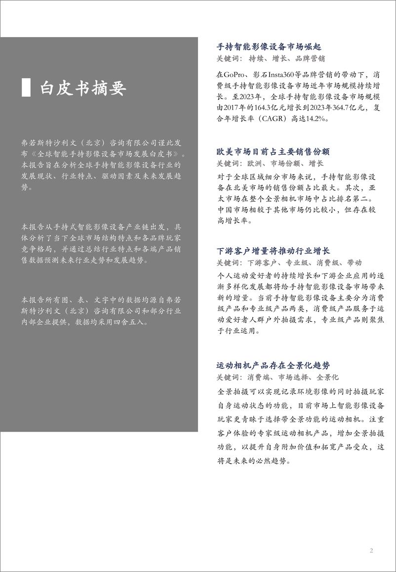 《2024年全球智能手持影像设备市场发展白皮书-沙利文》 - 第2页预览图