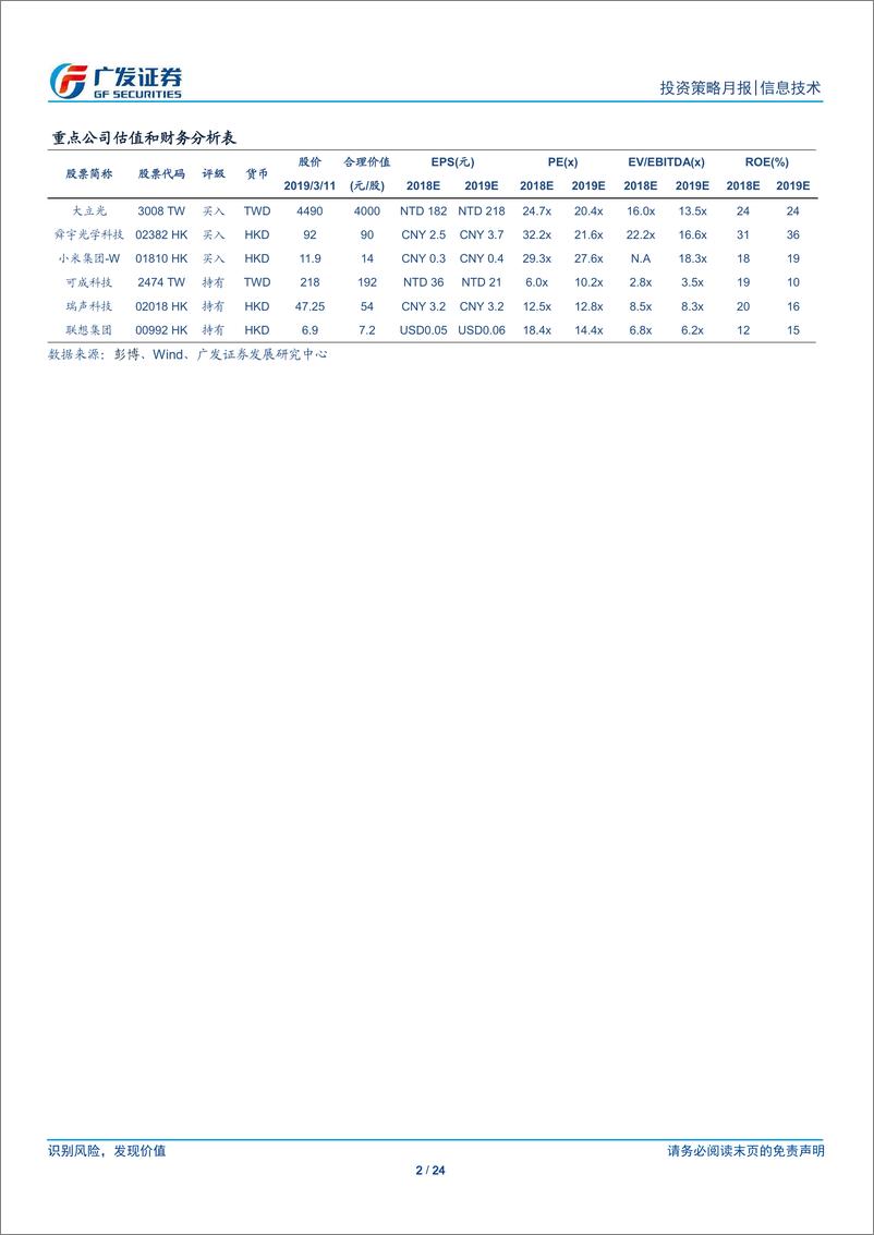 《海外电子行业月报：2019年3月，新机初步销售强劲，后续关注2季度高基期效应-20190312-广发证券-24页》 - 第3页预览图