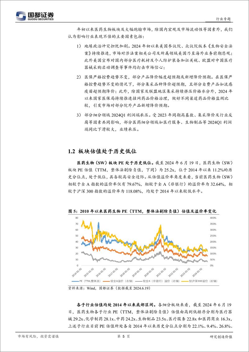 《国都证券-医药生物2024年中期投资策略：布局创新药、中药及医疗设备领域优质个股》 - 第5页预览图