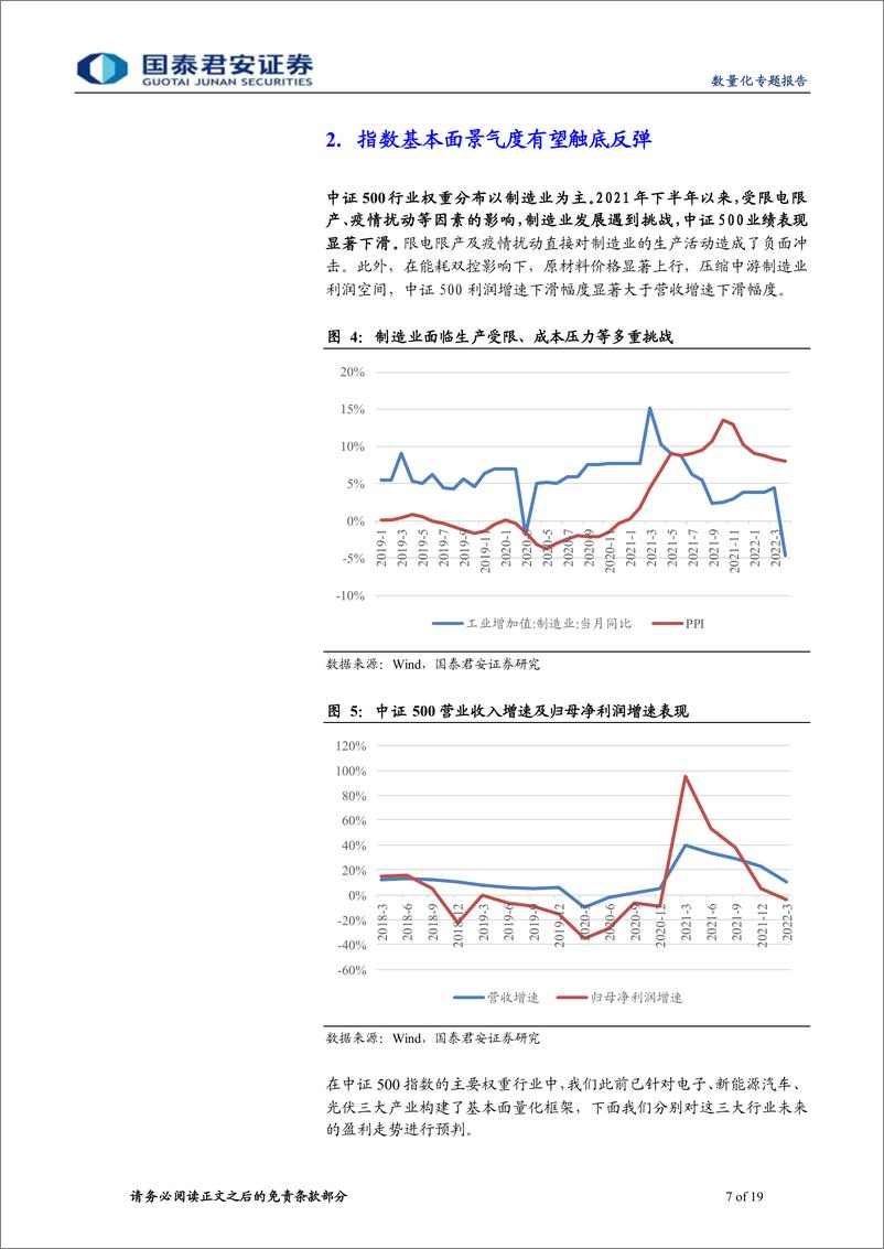 《中证500长期投资有哪些看点-20220525-国泰君安-19页》 - 第8页预览图