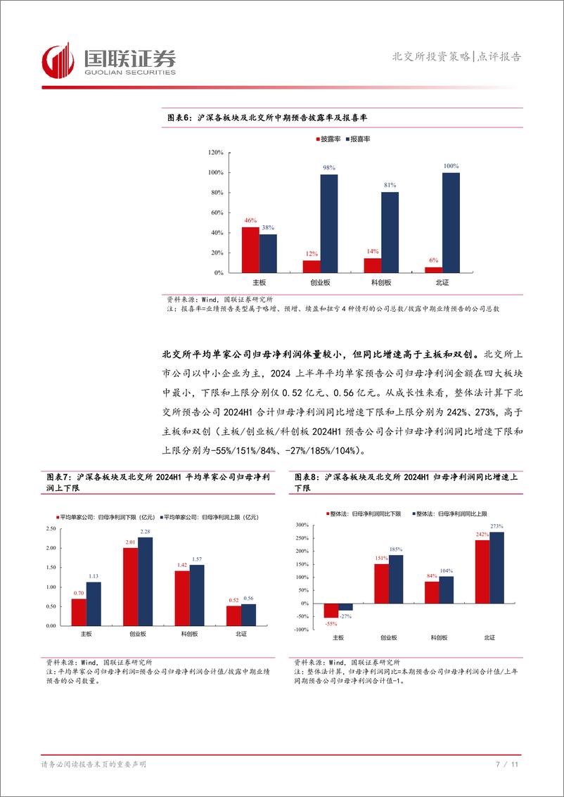 《2024H1业绩预告点评：披露率仅6%25，历史业绩增长缺乏稳健性-240816-国联证券-12页》 - 第8页预览图