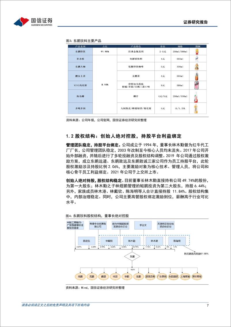 《东鹏饮料(605499)能量饮料龙头，全国化加速推进-241030-国信证券-31页》 - 第7页预览图