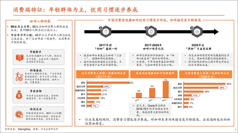 《2021复盘星巴克0708年经营危机始末》 - 第7页预览图