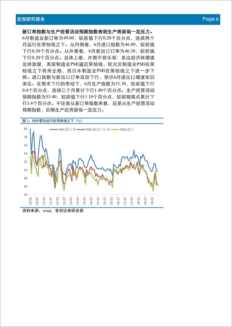 《2019年7月宏观经济月报：宏观“茶”，CPI同比已达年内高点，贸易顺差“含金量”有待提高-20190722-首创证券-53页》 - 第7页预览图