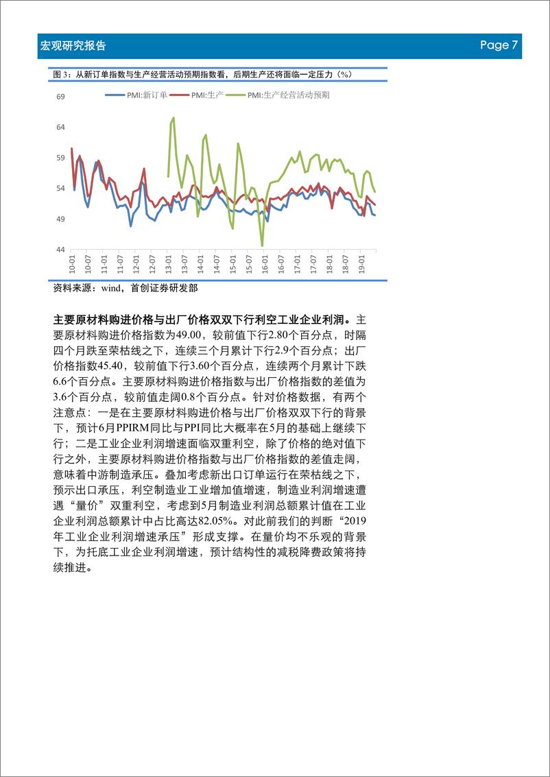 《2019年7月宏观经济月报：宏观“茶”，CPI同比已达年内高点，贸易顺差“含金量”有待提高-20190722-首创证券-53页》 - 第8页预览图