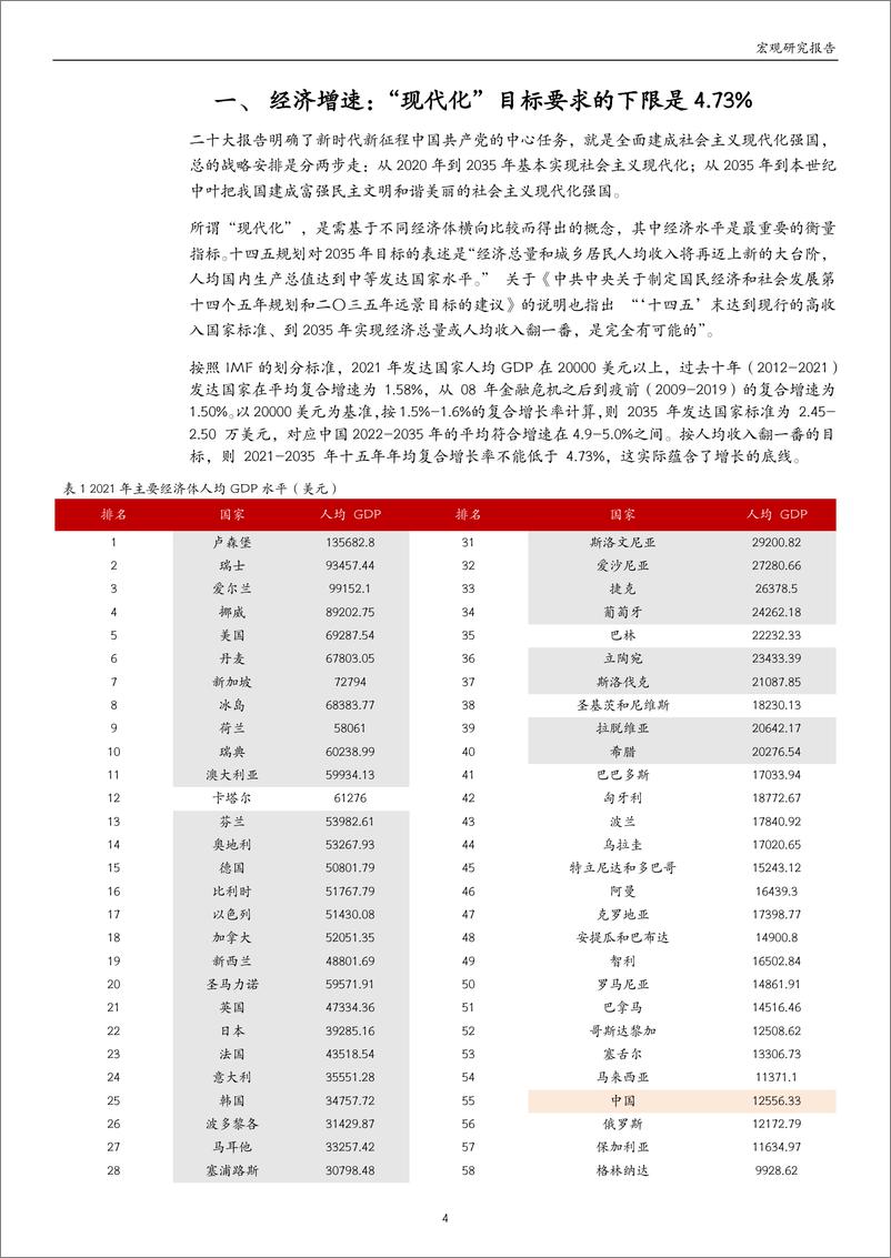 《2023年宏观展望：经济复苏中的波折与关键-20230105-万和证券-23页》 - 第5页预览图