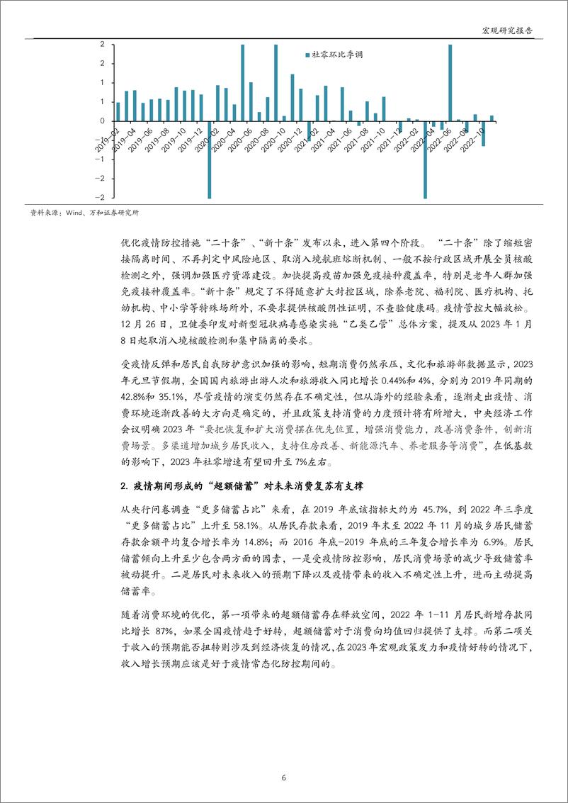 《2023年宏观展望：经济复苏中的波折与关键-20230105-万和证券-23页》 - 第7页预览图