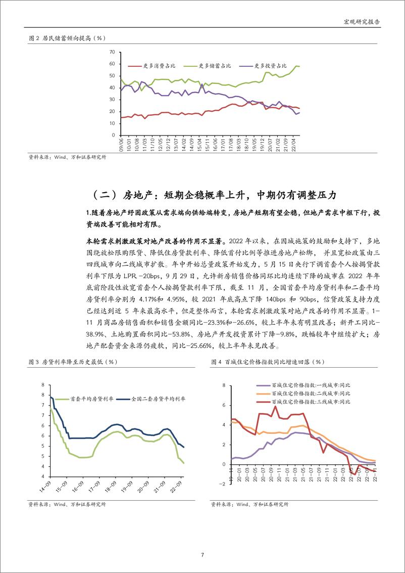 《2023年宏观展望：经济复苏中的波折与关键-20230105-万和证券-23页》 - 第8页预览图