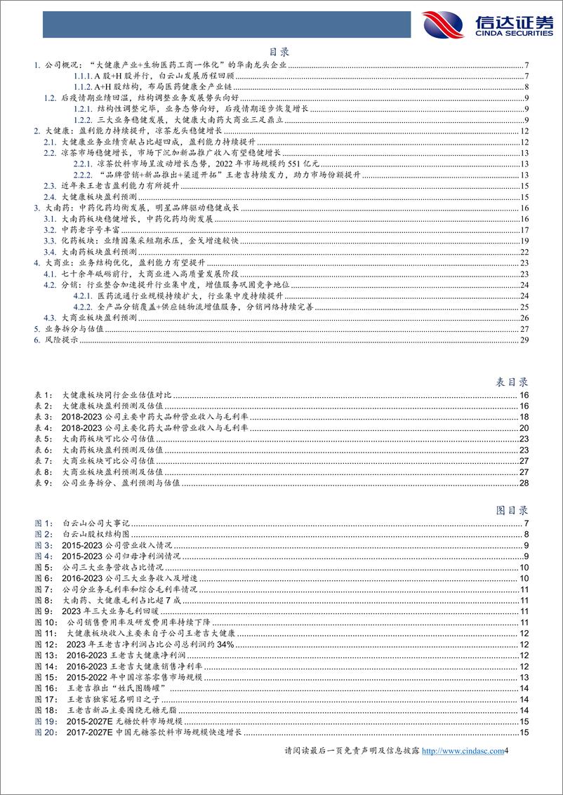 《信达证券-白云山-600332-公司深度报告：华南医药消费龙头稳健增长，盈利能力持续优化》 - 第4页预览图