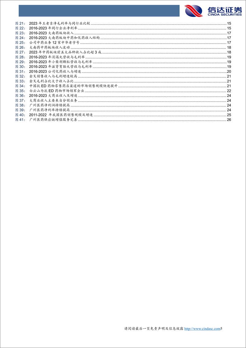 《信达证券-白云山-600332-公司深度报告：华南医药消费龙头稳健增长，盈利能力持续优化》 - 第5页预览图