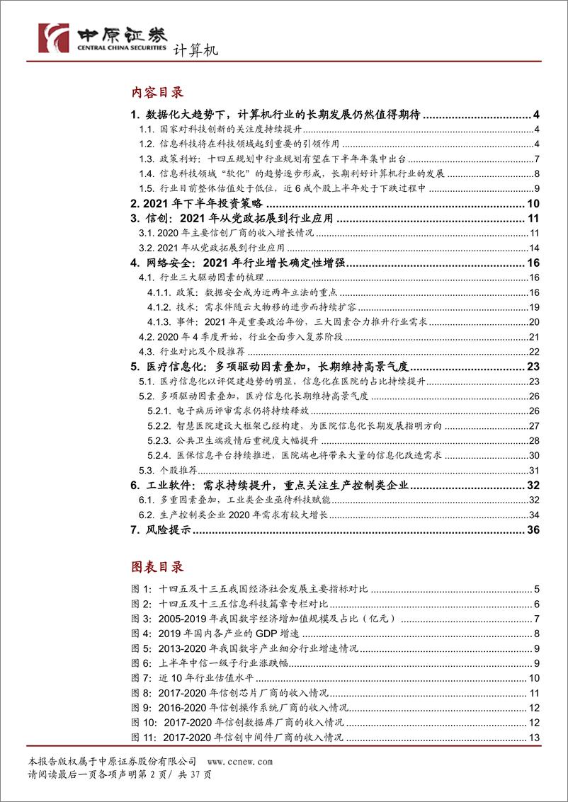 《计算机行业2021下半年度策略：数字化赋能经济转型-20210618-中原证券-37页》 - 第2页预览图