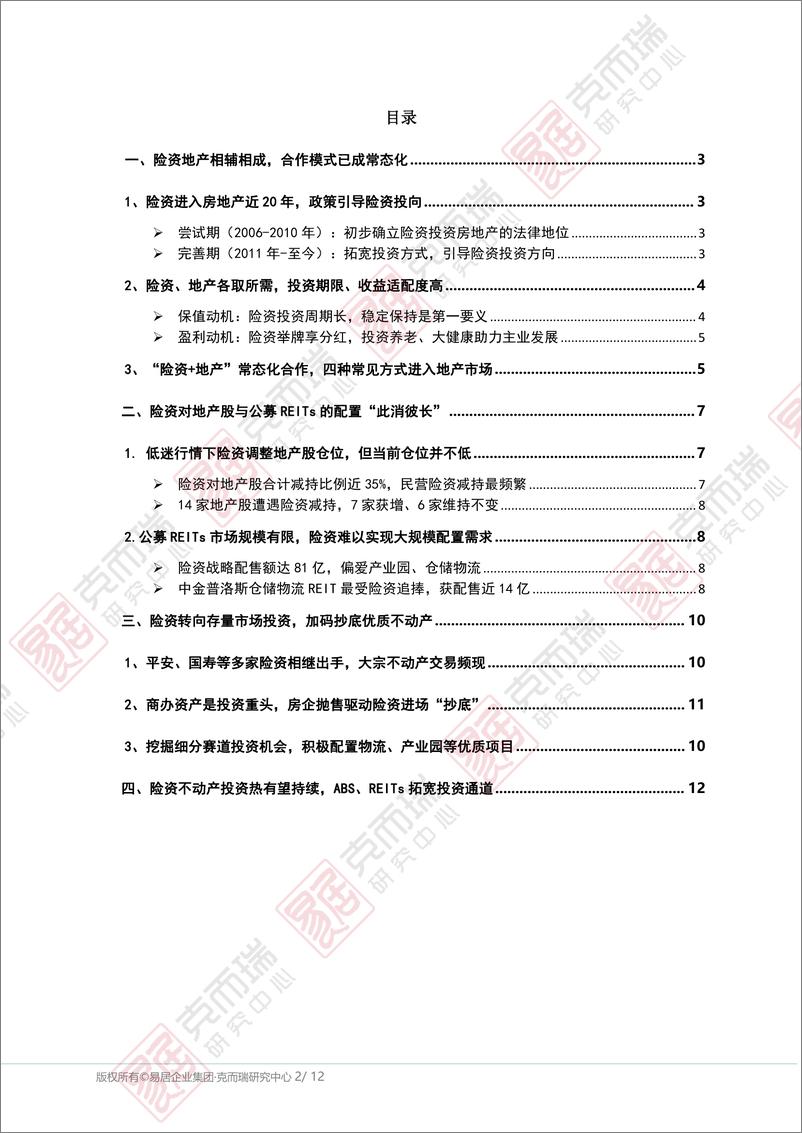 《中国房地产行业专题：险资对房地产的投资转向和未来趋势-克而瑞研究中心》 - 第2页预览图