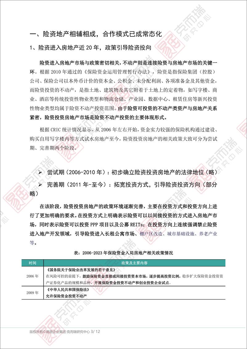 《中国房地产行业专题：险资对房地产的投资转向和未来趋势-克而瑞研究中心》 - 第3页预览图