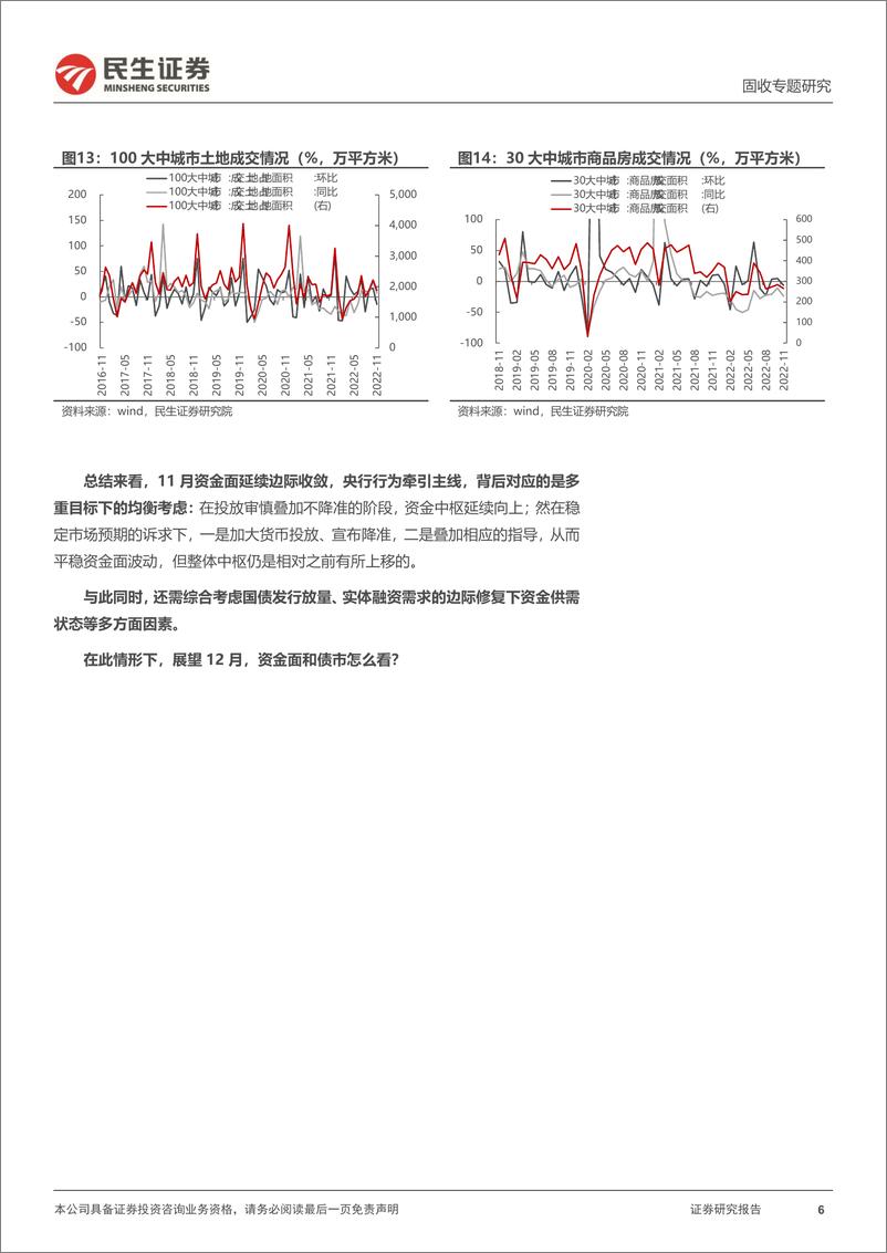 《资金面专题：跨年资金面怎么看？-20221129-民生证券-19页》 - 第7页预览图