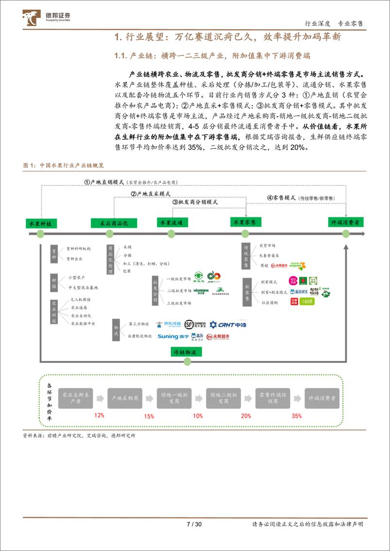 《商业贸易行业对比深度：南百果西洪九，谁是鲜果行业未来龙头？-20220617-德邦证券-30页》 - 第8页预览图