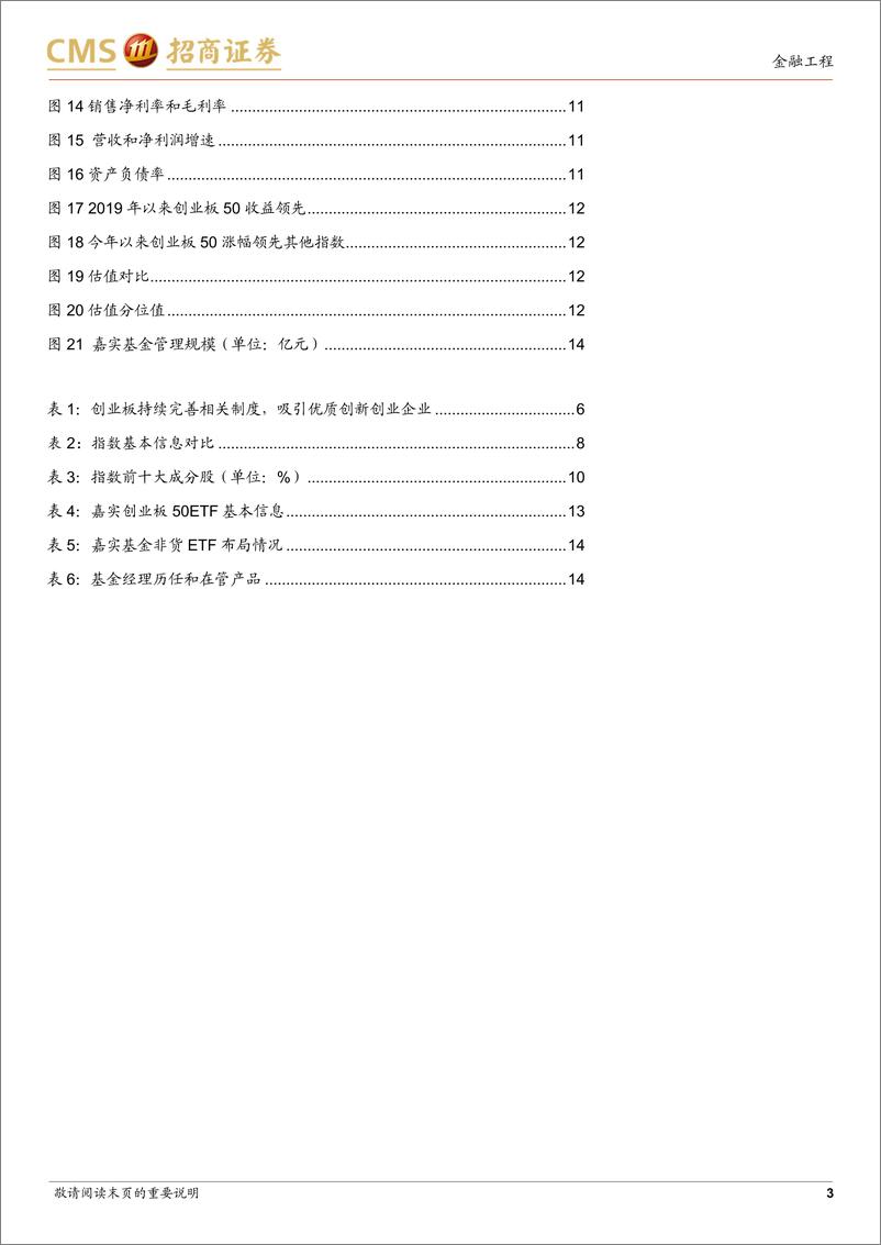 《嘉实创业板50ETF投资价值分析：汇聚龙头新质生产力，一键把握牛市机遇-241225-招商证券-15页》 - 第3页预览图