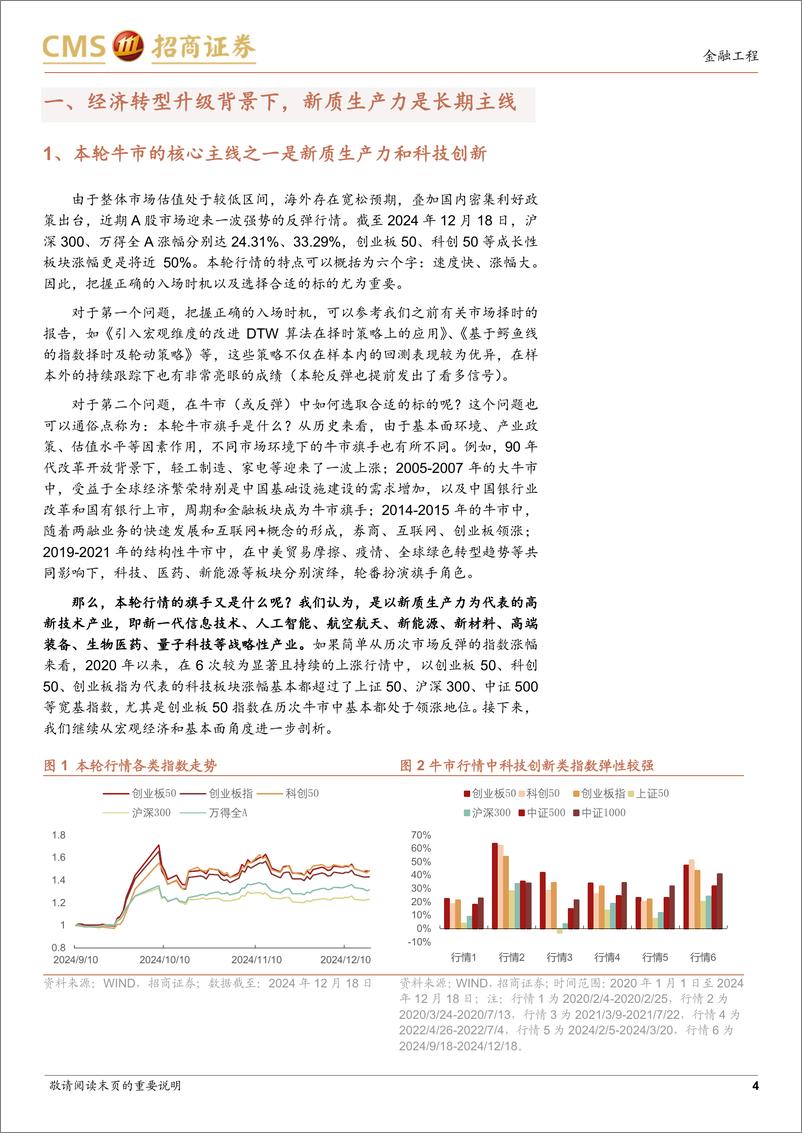 《嘉实创业板50ETF投资价值分析：汇聚龙头新质生产力，一键把握牛市机遇-241225-招商证券-15页》 - 第4页预览图