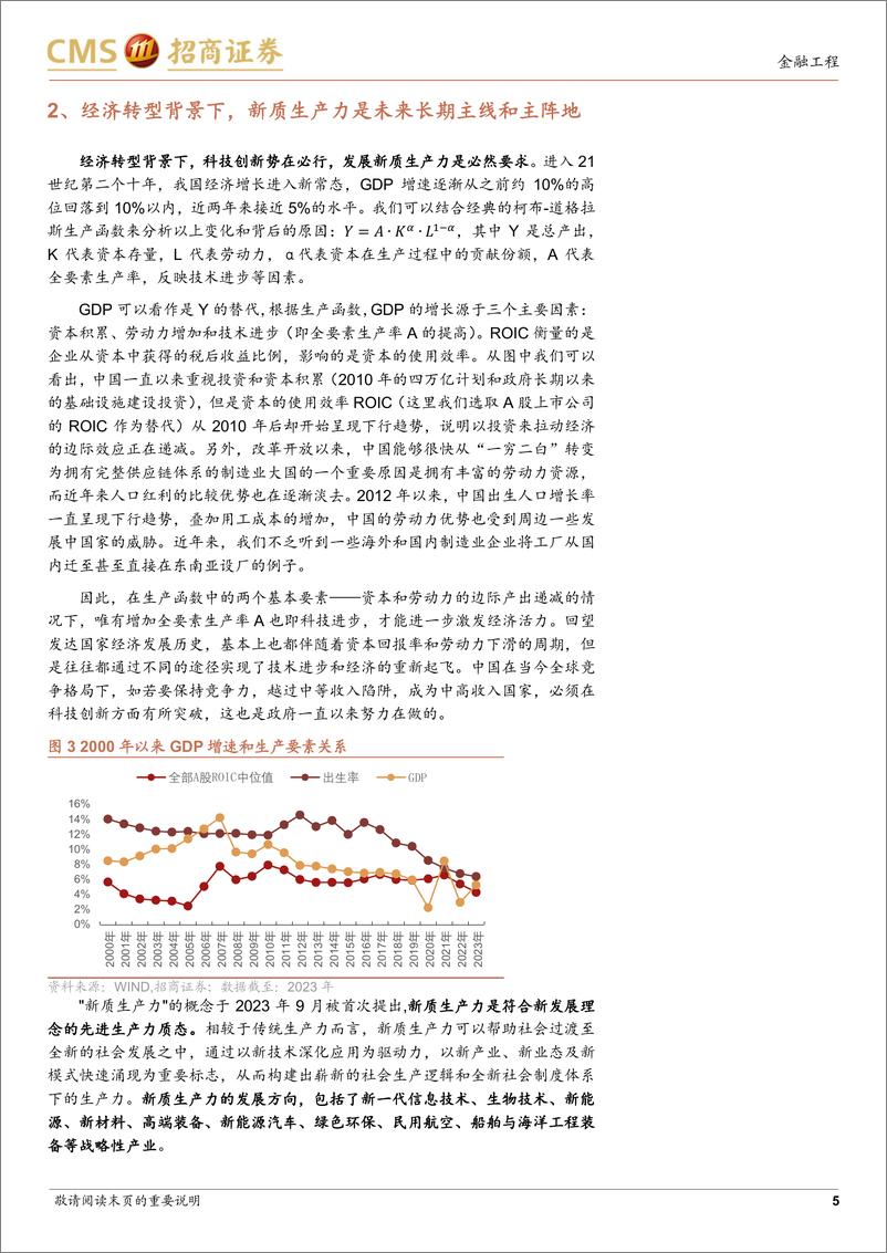 《嘉实创业板50ETF投资价值分析：汇聚龙头新质生产力，一键把握牛市机遇-241225-招商证券-15页》 - 第5页预览图