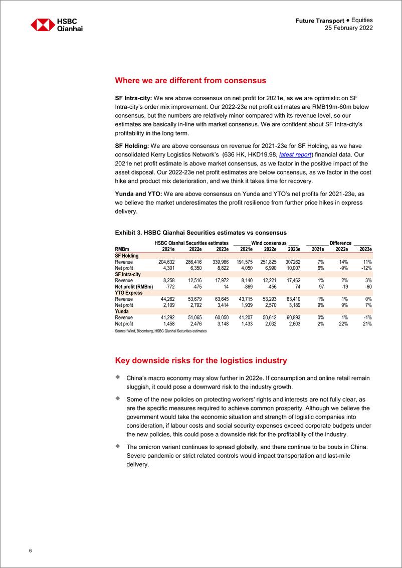 《中国物流行业：共同富裕对该行业意味着什么（英）-HSBC-2022.2-75页》 - 第8页预览图