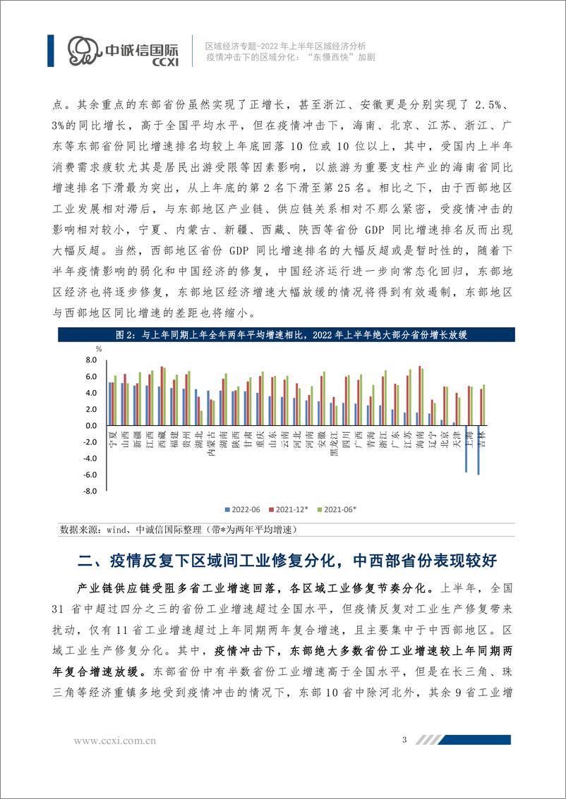 《中诚信-区域经济专题：疫情冲击下的区域分化：“东慢西快”加剧---2022年上半年区域经济分析-12页》 - 第4页预览图