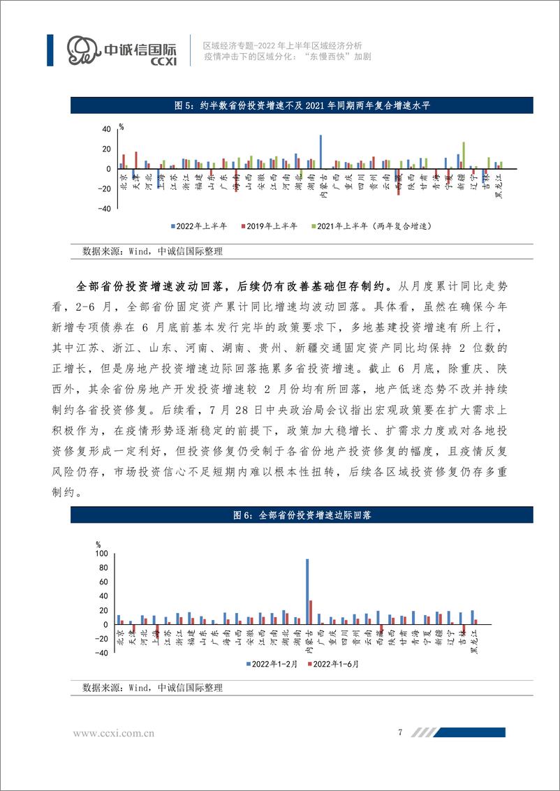 《中诚信-区域经济专题：疫情冲击下的区域分化：“东慢西快”加剧---2022年上半年区域经济分析-12页》 - 第8页预览图