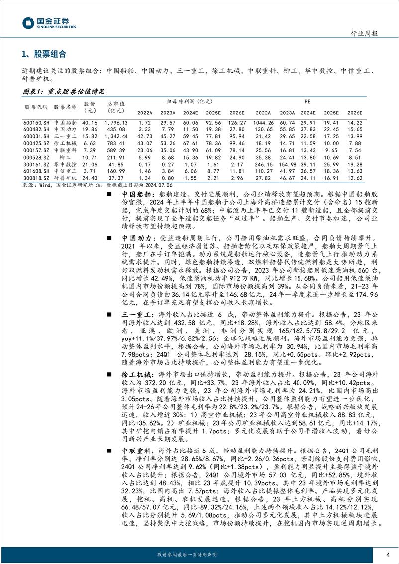 《国金证券-机械行业研究：看好船舶、工程机械、机床和矿山机械》 - 第4页预览图