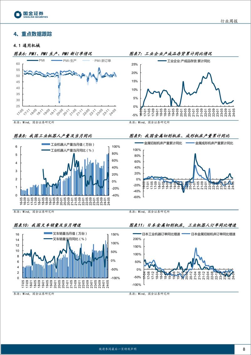 《国金证券-机械行业研究：看好船舶、工程机械、机床和矿山机械》 - 第8页预览图