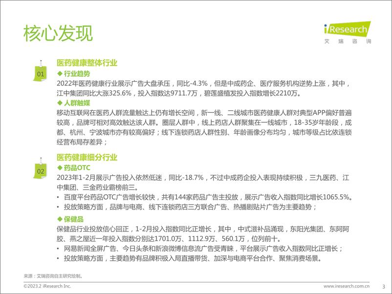 《2023年医药健康行业网络营销监测报告-2023.03-44页》 - 第4页预览图