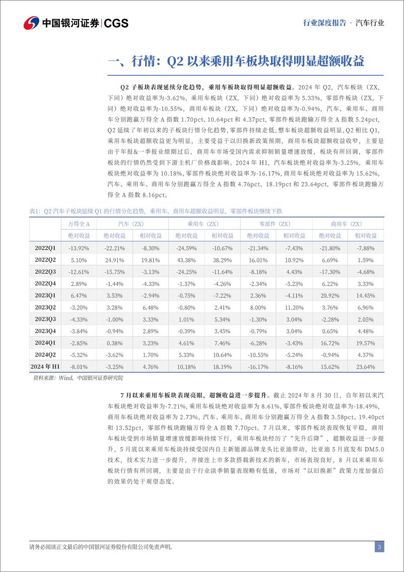 《汽车行业2024半年度业绩总结：板块业绩稳中有升，整车盈利表现亮眼-240905-银河证券-26页》 - 第2页预览图