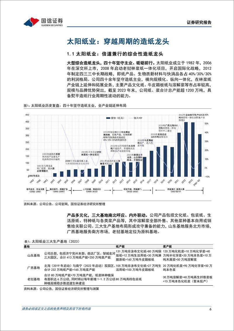 《太阳纸业(002078)盈利一枝独秀，周期成长共舞-250107-国信证券-44页》 - 第6页预览图