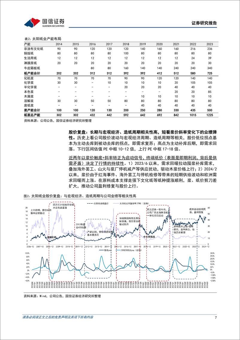 《太阳纸业(002078)盈利一枝独秀，周期成长共舞-250107-国信证券-44页》 - 第7页预览图