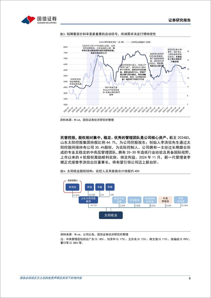 《太阳纸业(002078)盈利一枝独秀，周期成长共舞-250107-国信证券-44页》 - 第8页预览图