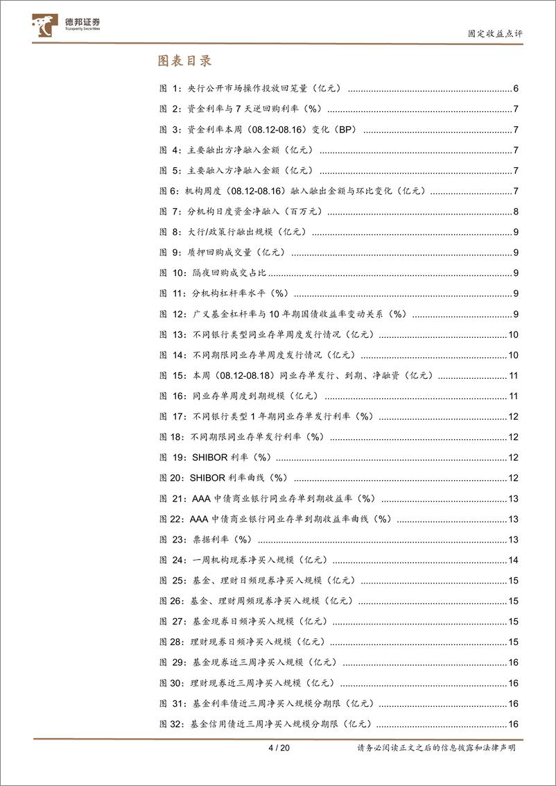 《流动性与机构行为跟踪09：大行转卖7年券，农商行仍是主力买盘-240818-德邦证券-20页》 - 第4页预览图