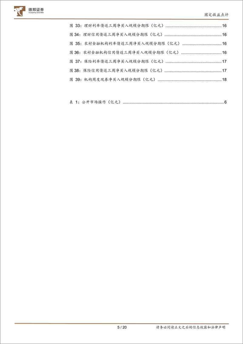 《流动性与机构行为跟踪09：大行转卖7年券，农商行仍是主力买盘-240818-德邦证券-20页》 - 第5页预览图