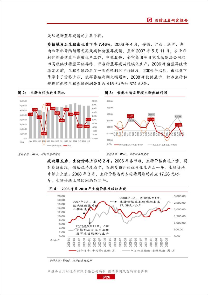 《生猪养殖行业深度报告：生猪供给收缩趋势难改，关注业绩兑现-20190328-川财证券-26页》 - 第7页预览图