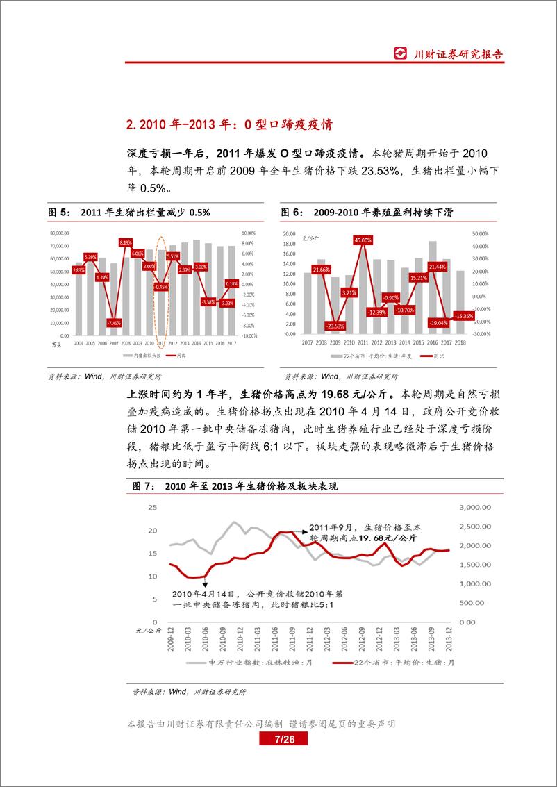 《生猪养殖行业深度报告：生猪供给收缩趋势难改，关注业绩兑现-20190328-川财证券-26页》 - 第8页预览图