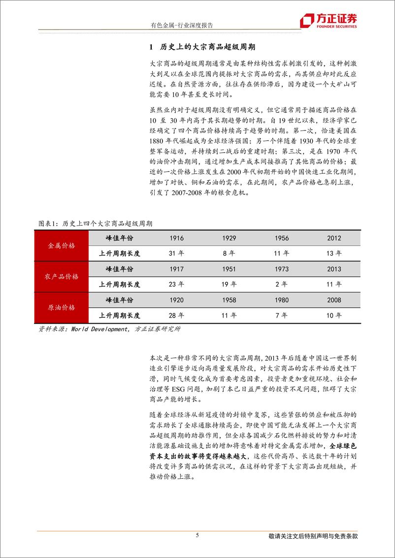 《有色金属行业深度报告：有色金属本轮周期的特点与跟踪方法-20220329-方正证券-31页》 - 第6页预览图