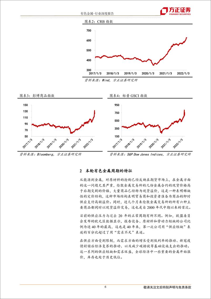 《有色金属行业深度报告：有色金属本轮周期的特点与跟踪方法-20220329-方正证券-31页》 - 第7页预览图