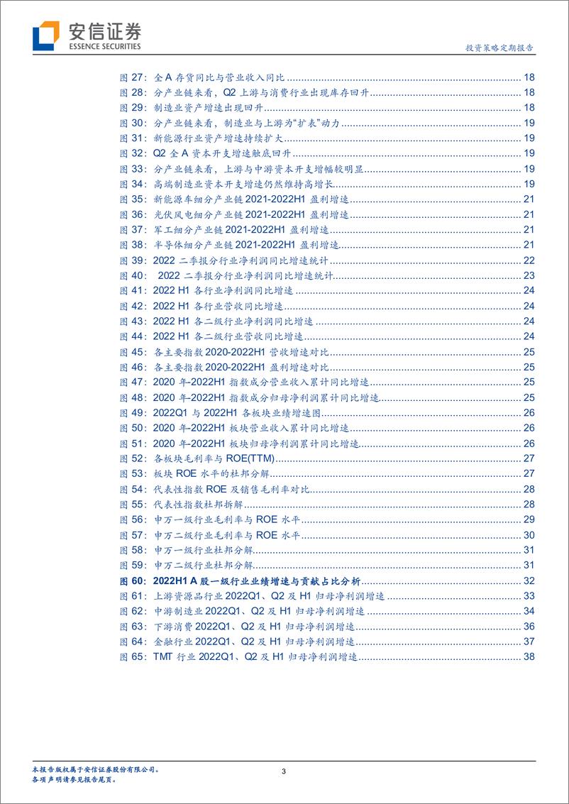 《基于商业循环视角下A股基本面深度观察：结构性失衡与新范式商榷-20220903-安信证券-40页》 - 第4页预览图