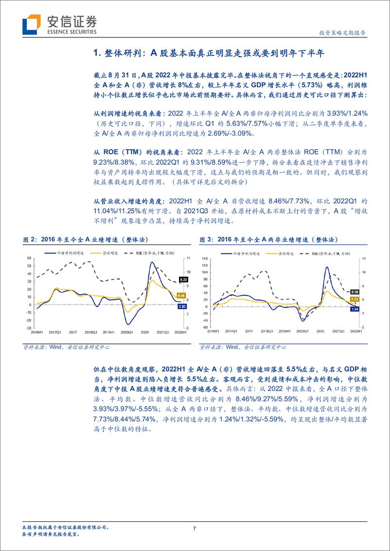 《基于商业循环视角下A股基本面深度观察：结构性失衡与新范式商榷-20220903-安信证券-40页》 - 第8页预览图