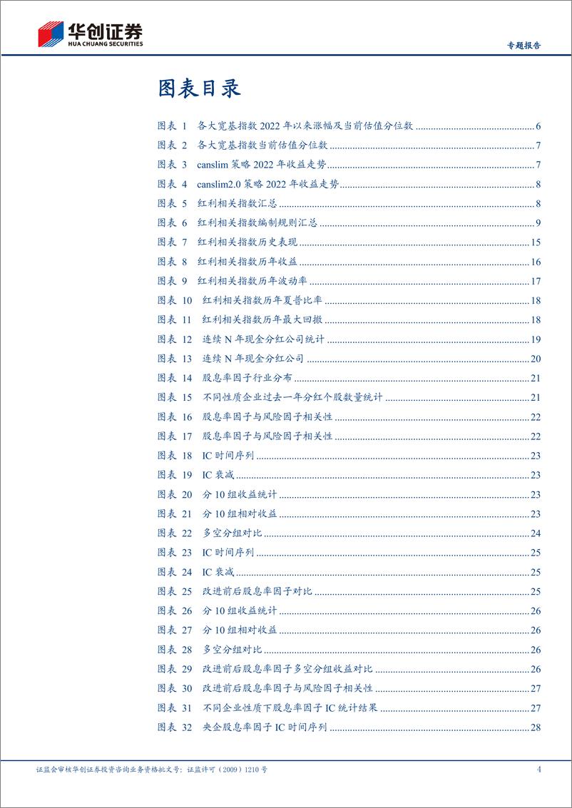 《【专题报告】CANSLIM 3.0投资法：成长与价值轮动-20220617-华创证券-40页》 - 第5页预览图