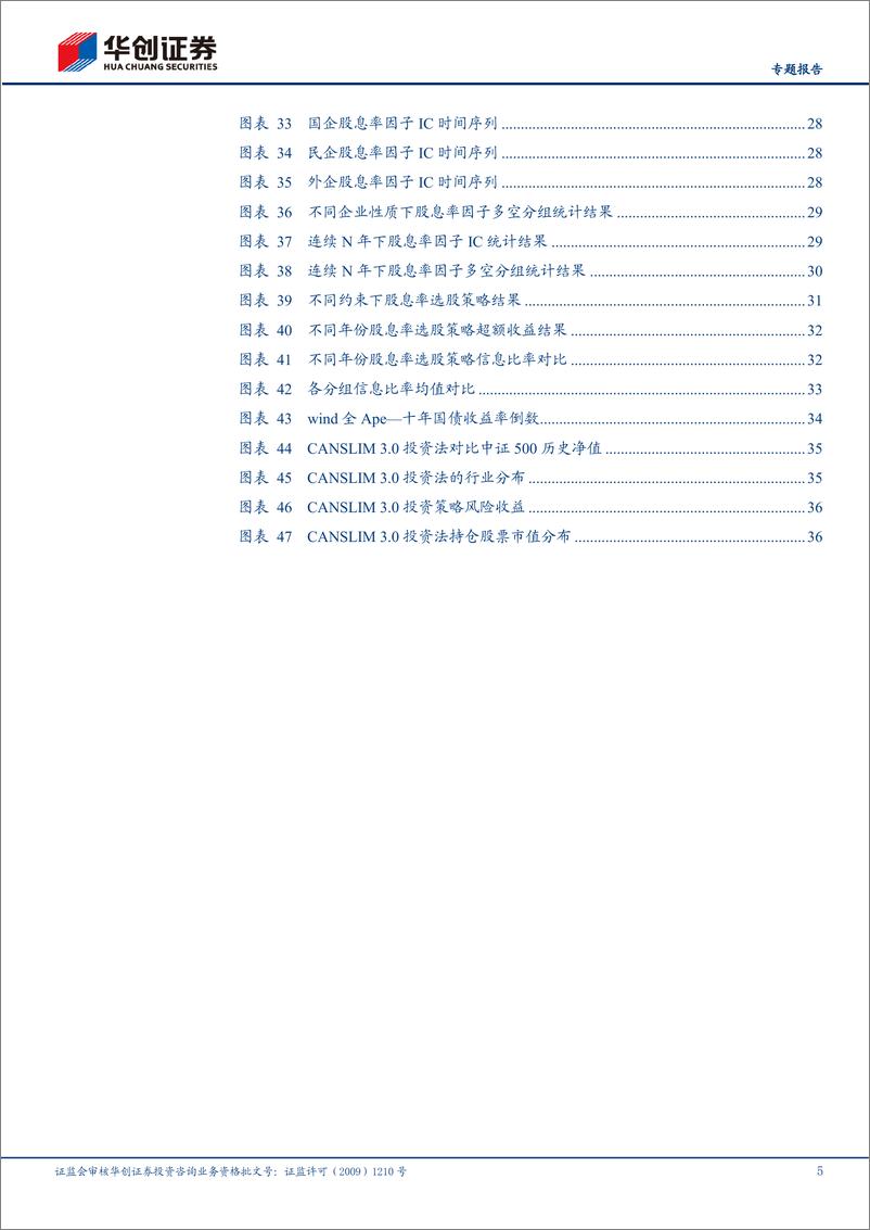 《【专题报告】CANSLIM 3.0投资法：成长与价值轮动-20220617-华创证券-40页》 - 第6页预览图