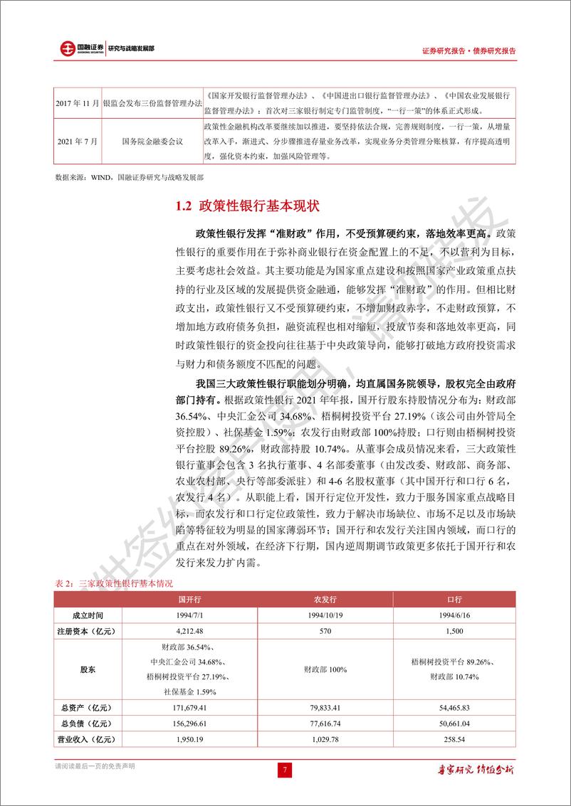 《债券研究报告：政策性开发性金融工具发力稳增长，未来仍有扩容空间-20221114-国融证券-32页》 - 第8页预览图