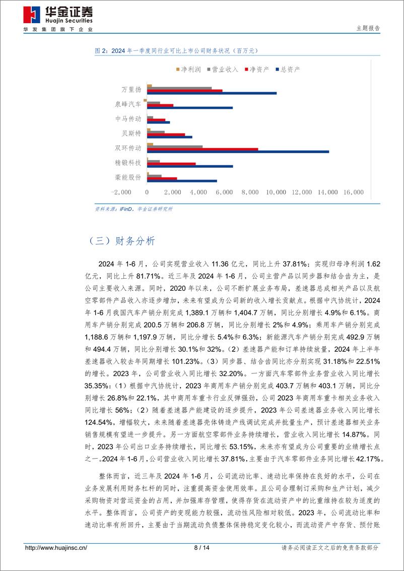 《豪24转债(113690.SH)申购分析：布局“汽车%2b航空航天”双主业-241022-华金证券-14页》 - 第8页预览图