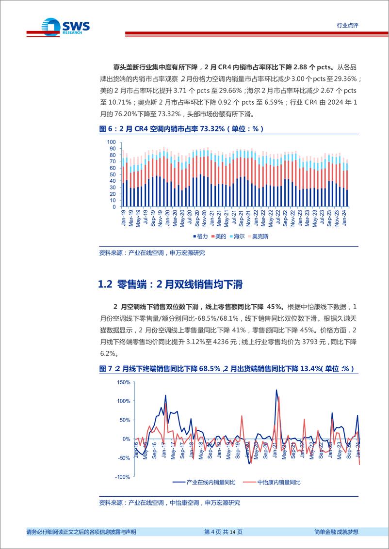 《家用电器行业2024年2月家电零售和企业出货端数据解读：春节错期影响家电2月产销，空调外销出货表现持续优于内销-240401-申万宏源-14页》 - 第4页预览图