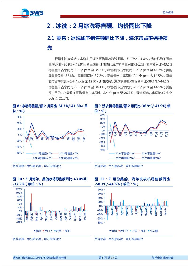 《家用电器行业2024年2月家电零售和企业出货端数据解读：春节错期影响家电2月产销，空调外销出货表现持续优于内销-240401-申万宏源-14页》 - 第5页预览图