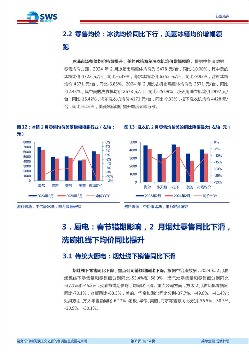 《家用电器行业2024年2月家电零售和企业出货端数据解读：春节错期影响家电2月产销，空调外销出货表现持续优于内销-240401-申万宏源-14页》 - 第6页预览图