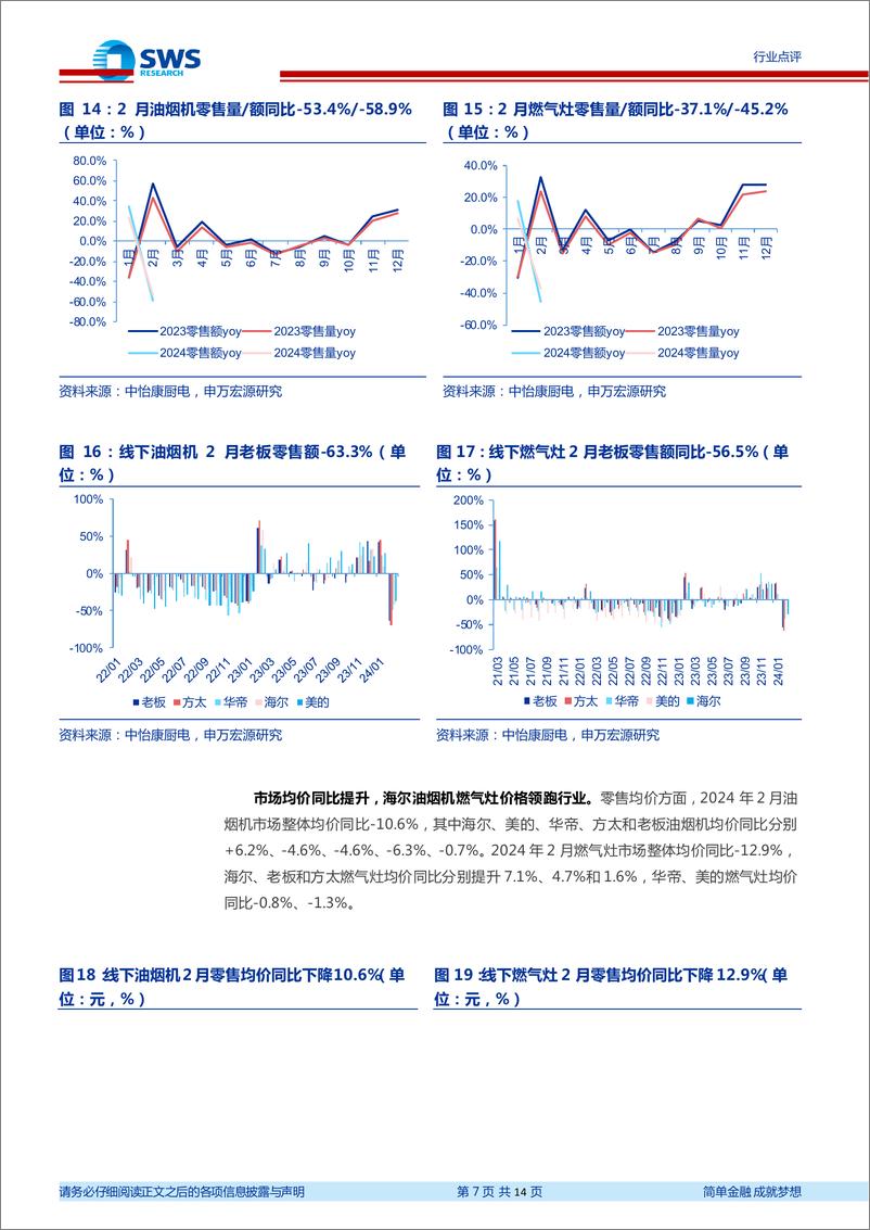 《家用电器行业2024年2月家电零售和企业出货端数据解读：春节错期影响家电2月产销，空调外销出货表现持续优于内销-240401-申万宏源-14页》 - 第7页预览图