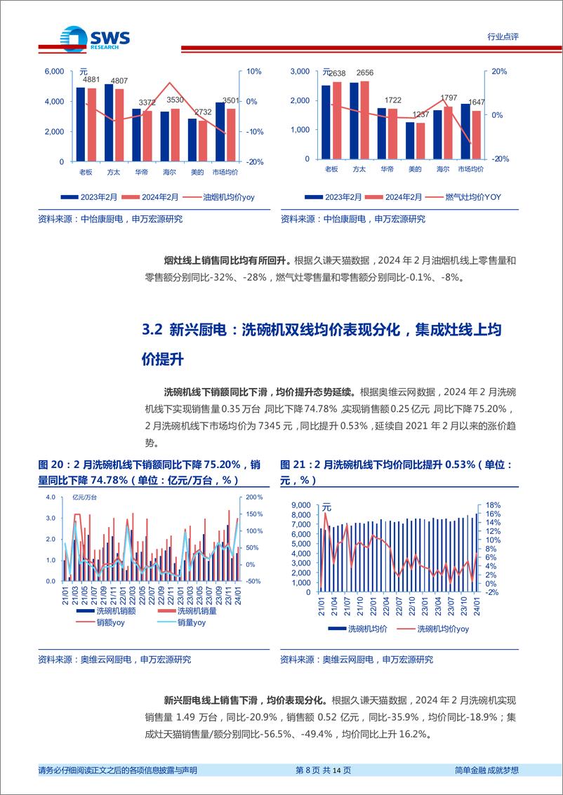 《家用电器行业2024年2月家电零售和企业出货端数据解读：春节错期影响家电2月产销，空调外销出货表现持续优于内销-240401-申万宏源-14页》 - 第8页预览图